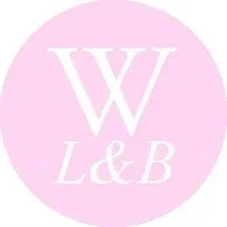 Women's Looks and Beauty