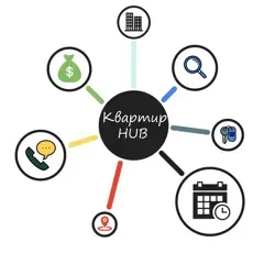 КвартирХаб