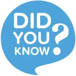 Знаете ли вы, что?